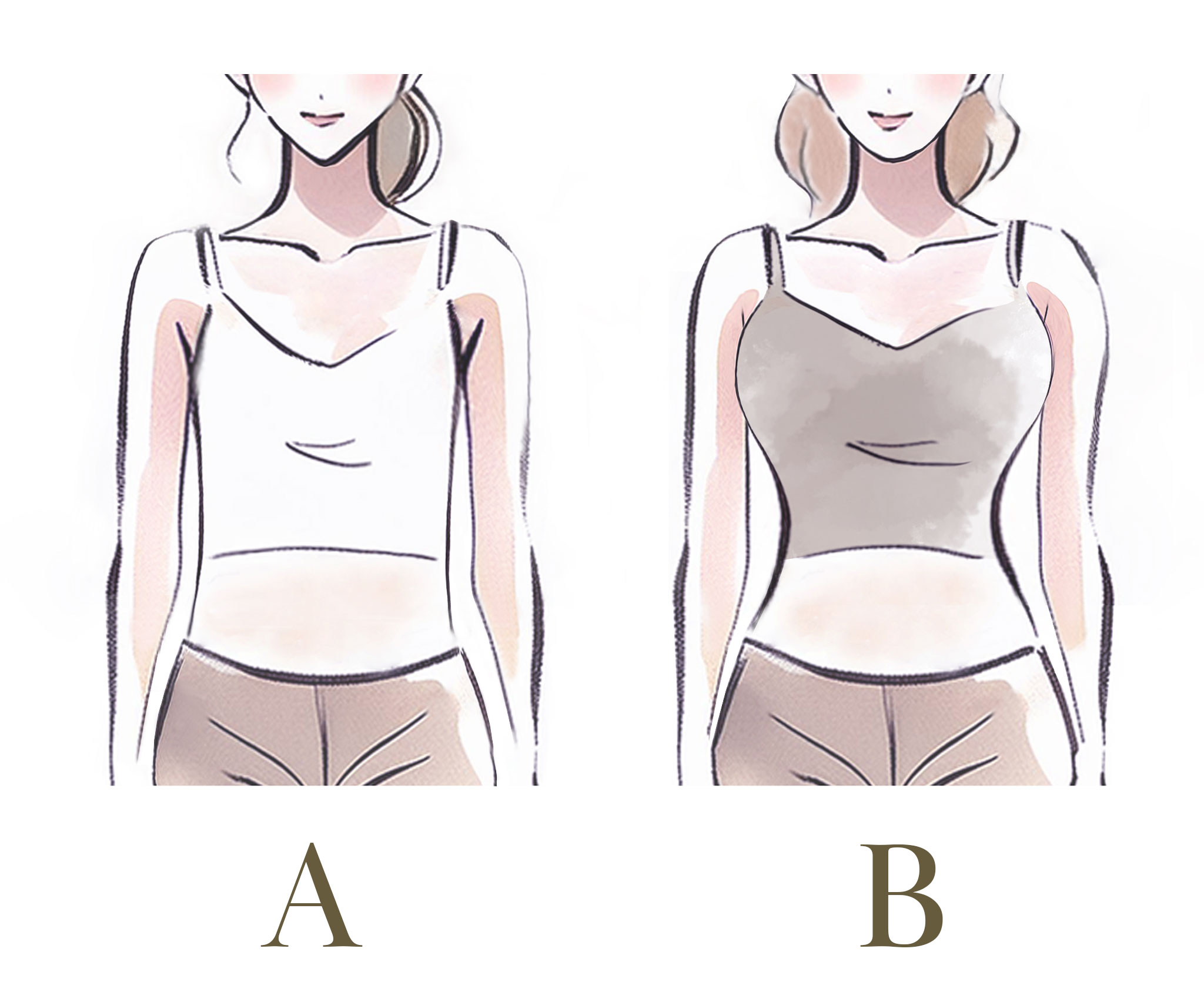 ウエストのくびれ