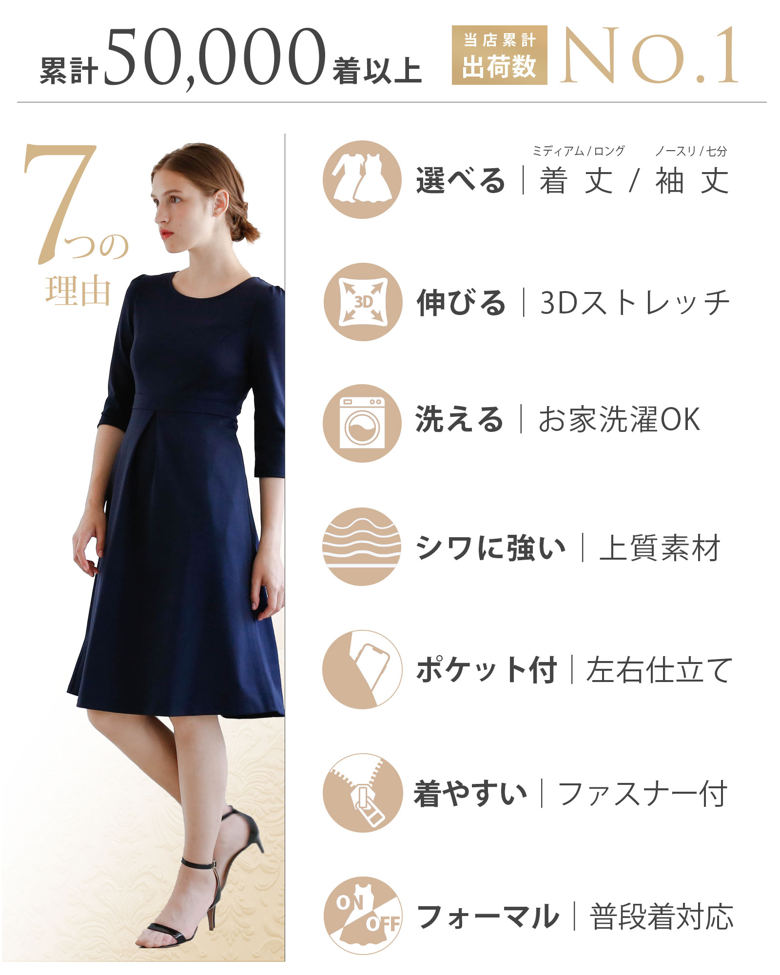 ストレッチ フレア ワンピース】お色展開：ブラック,ネイビー